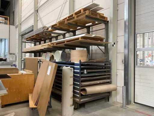 Draagarmstelling (2x)