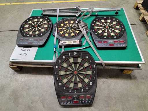 Électronique de cible