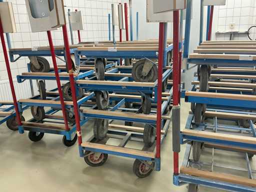 Chariot d’entrepôt Eurokraft (8x)