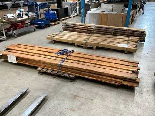 Cherry European planed / boards edged on 4 sides / max 3.60m long / max width board 20cm / thickness board 28mm / dry air-dried