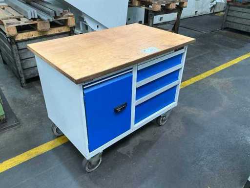GARANT workbench with contents