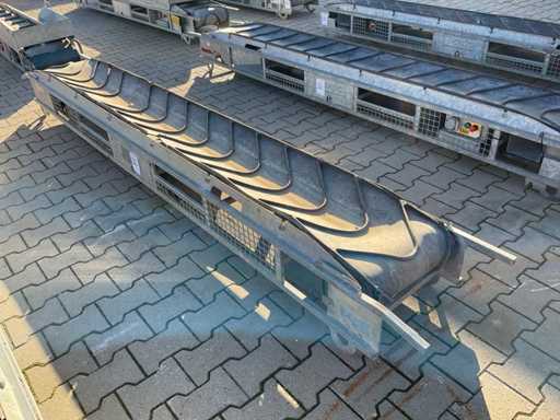 Band? transportoare Etramo Mini Maxi