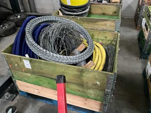 Un set de diverse fire de ancorare