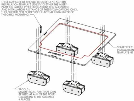 Seakeeper 7 - 9 | Kit adaptateur M8000 - 90258
