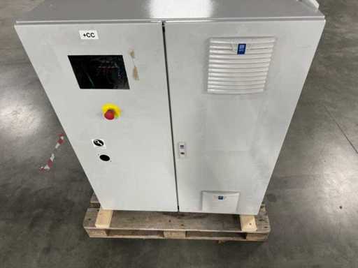 Pudełko przełącznika Rittal (2x)