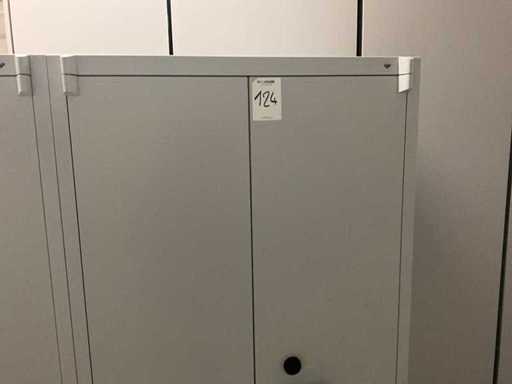 Armoire de sécurité