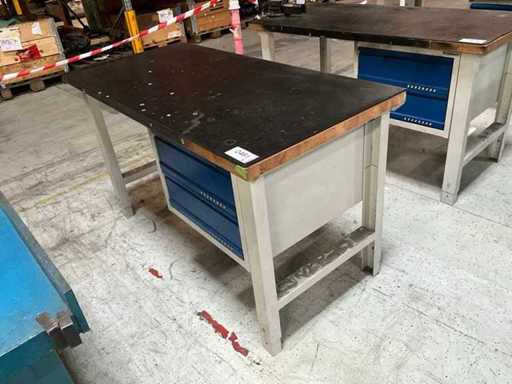 Banco da lavoro