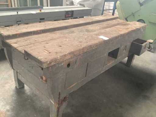 Banc de lucru