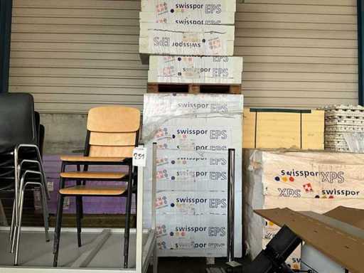 Izolație pentru stâlpi Swisspor