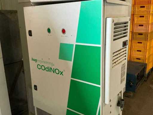 Hug Engineering COdiNOx CO2-controle Luchtreiniger