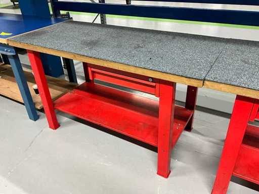 Workbench (5x)