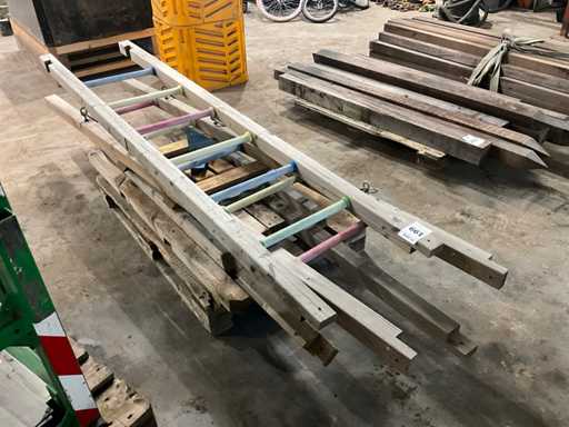 Partage des équipements de jeux