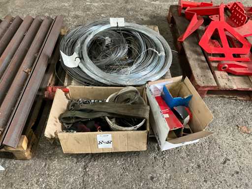 Inventaire de l’atelier