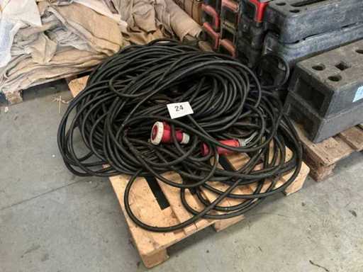 Câble 380V