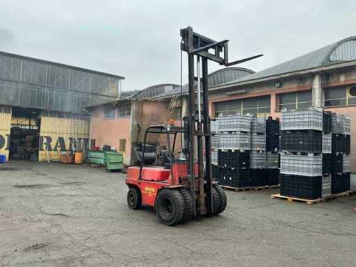 Forklifts with forks