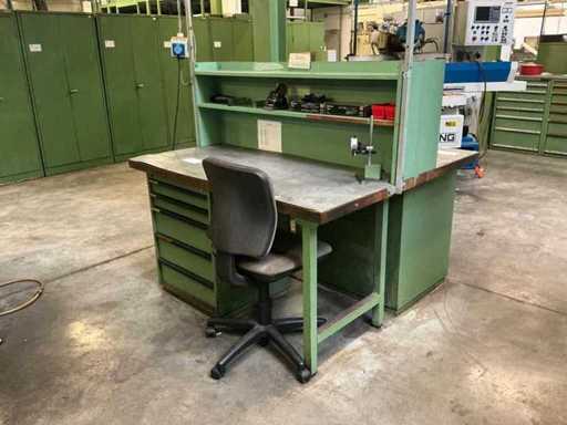 Établi avec sommaire