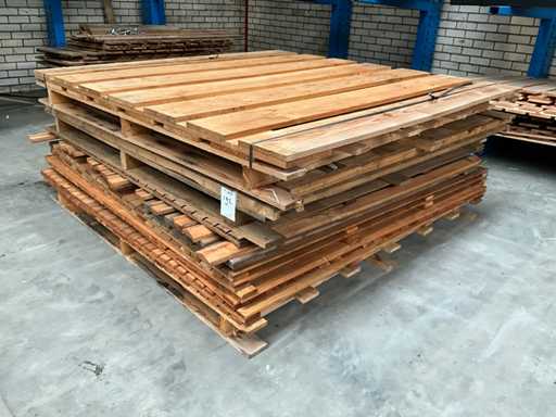 Partij Douglas schutting delen