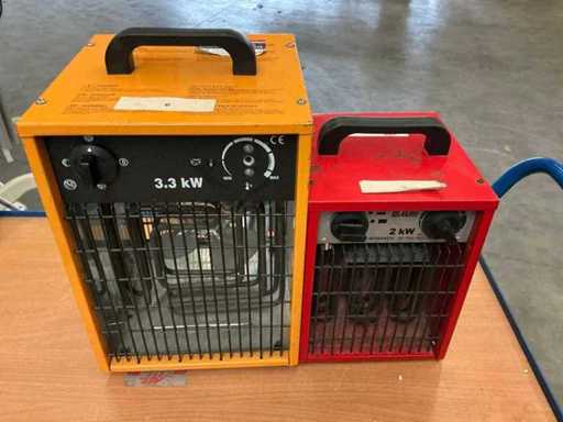 Kelfort / SINUS JEVI Heater