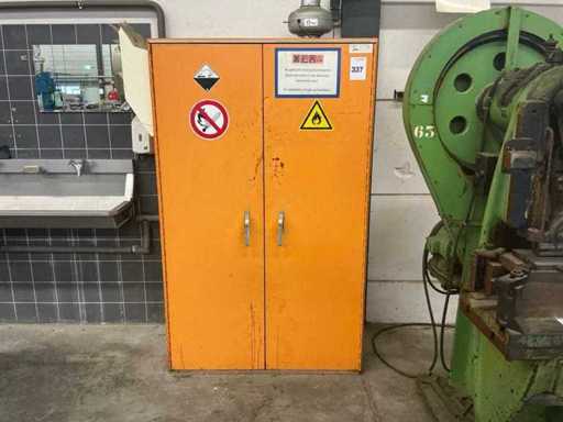 Cabinet de chimie Dupa 2.52.000