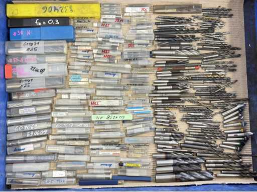   Post Tools 