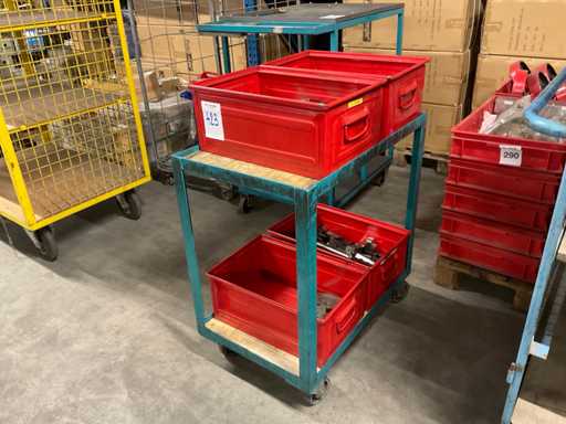 Partij zachte bekken