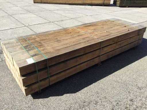 Belki mają długość 300 cm. (21x)