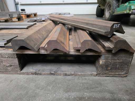 Kantbank - gereedschap - Ondermatrijs