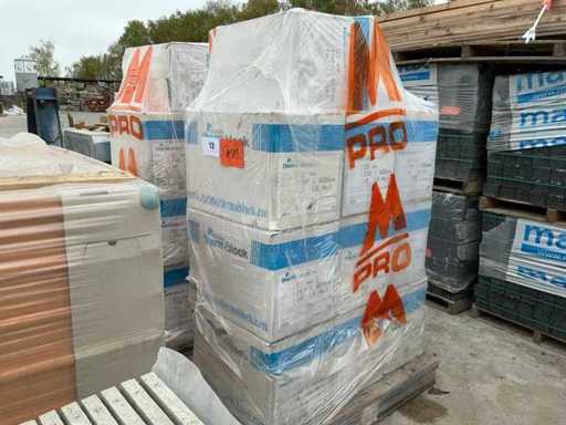 Marmox Thermoblock Nano/50 Insulating Building Block (280x)