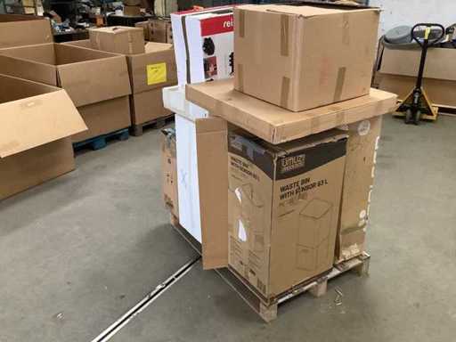 Batch der Mischung ergibt sich zurück