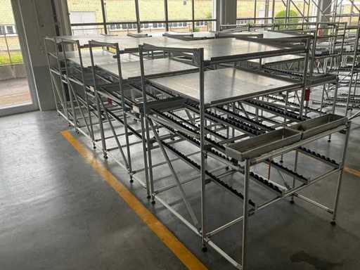 Flow rack (4x)