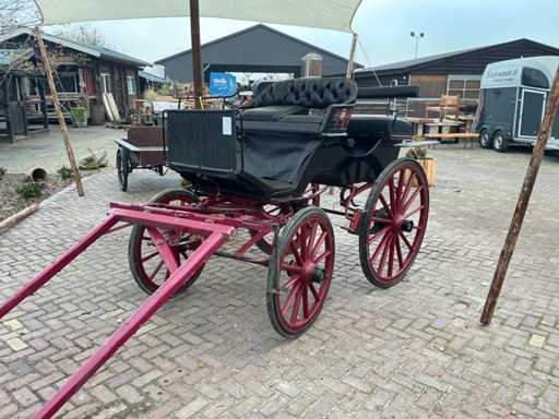 Phaeton francez Voisin