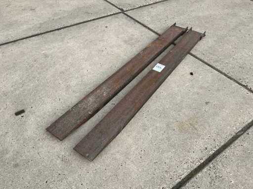 Zestaw przedłużających się papni