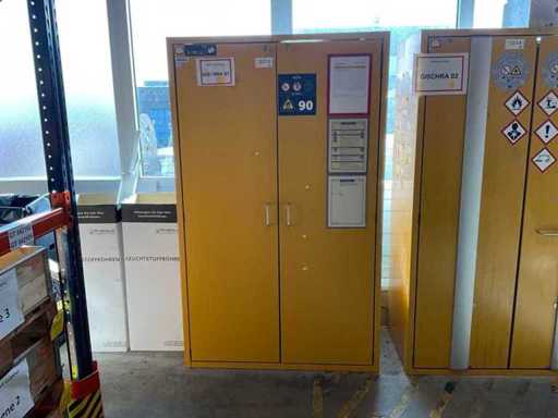 Armadietti per la sicurezza chimica 2018