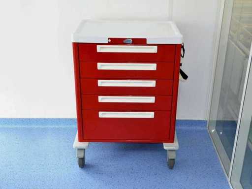 Medication Distribution Cart