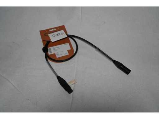 CDX 1-2