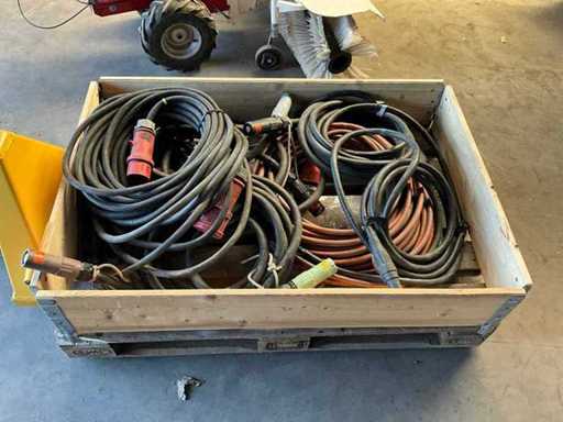 Partij Krachtstroom kabel