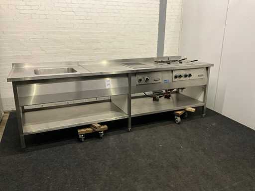 Küppersbusch Bakwand