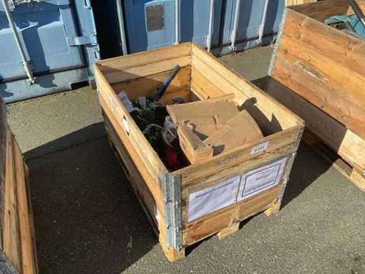 Różne urządzenia operacyjne, w tym technologia podnoszenia