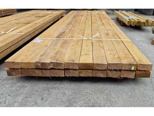 Douglas Balk Blank 50x100x4000 mm (20x)