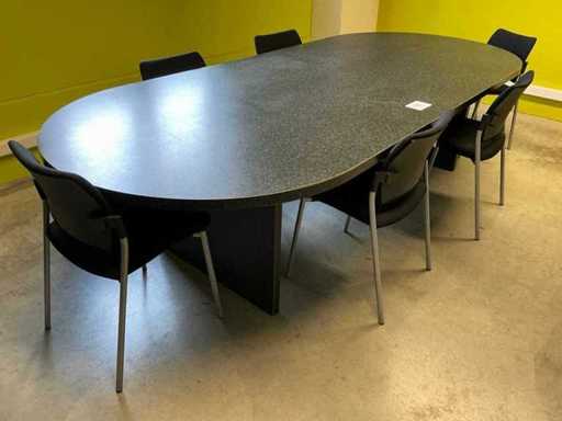 Oval Meeting Table