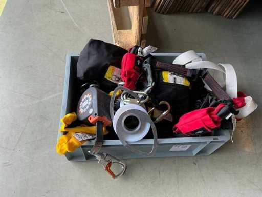 Protezione dalle cadute