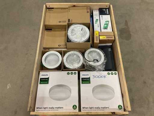 Partij (nood)verlichting