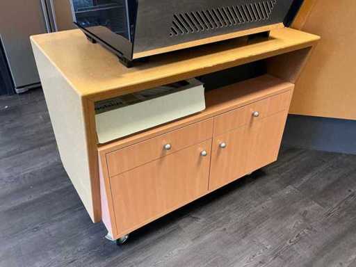 Mobile Küchenmöbel