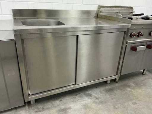 Zlew ze stali nierdzewnej