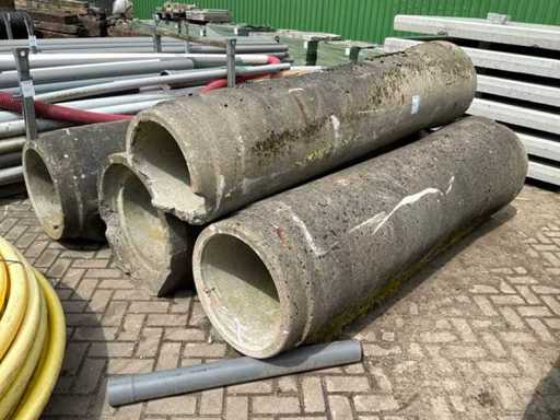 Culvert concrete (4x)
