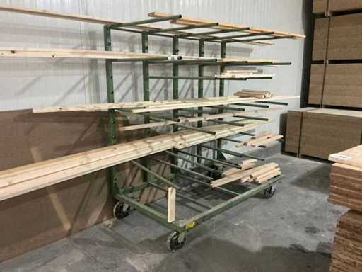 Neyrinck Regaalwagen/plaatwagen