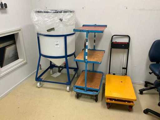 Internal transport (3x)