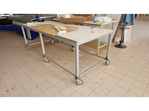   Industrial Workbench