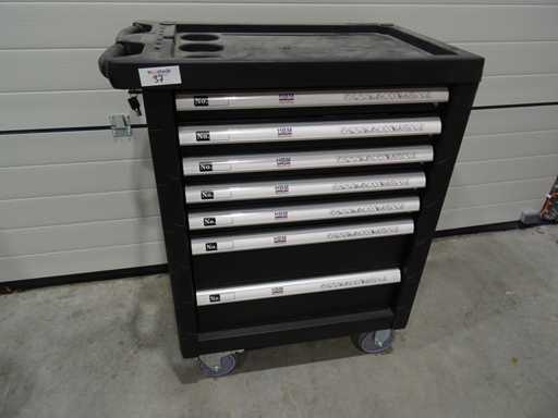 HBM – Tool Trolley mit Inhalten