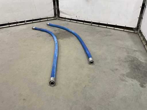 Hrănirea intestinului (2x)